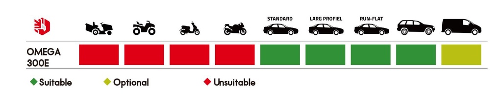 BRIGHT 3 Ton Low-Profile Scissor Lift OMEGA 300EW كوريك مقص برايت 3 طن ارتفاع 1000 مم BRIGHT/OMEGA 300EW