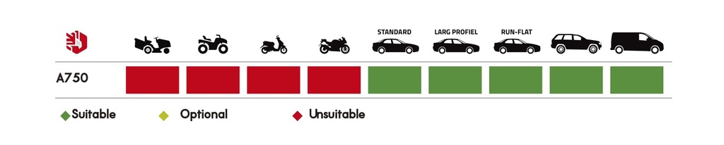 BRIGHT 3D Wheel Alignment Machine A750