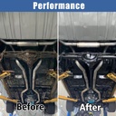 BROTHERS Under Chassis Washer For Trucks & Buses 250Bar