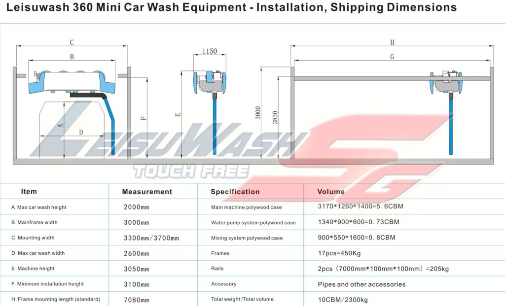 مغاسل محهزة اوتو مانيك المستوي الماسي Leisuwash 360 Premium Version /DIAMOND