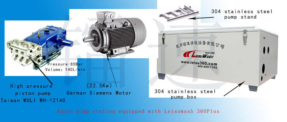 Leisuwash GOLD 360 Automatic Car Wash System