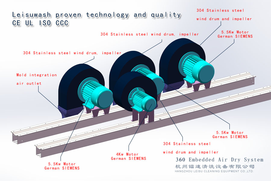 Leisuwash GOLD 360 Automatic Car Wash System