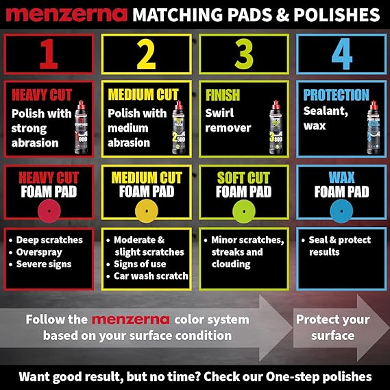 MENZERNA Soft Cut Foam Pad - 150mm STEP 3 Premium Polishing Pad For High-Gloss Polishes